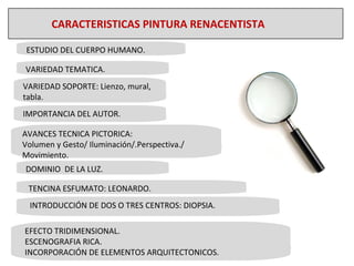 ESTUDIO DEL CUERPO HUMANO. VARIEDAD TEMATICA. • VARIEDAD SOPORTE: Lienzo, mural, tabla. IMPORTANCIA DEL AUTOR. AVANCES TECNICA PICTORICA:  Volumen y Gesto/ Iluminación/.Perspectiva./ Movimiento. DOMINIO  DE LA LUZ. EFECTO TRIDIMENSIONAL. ESCENOGRAFIA RICA. INCORPORACIÓN DE ELEMENTOS ARQUITECTONICOS. INTRODUCCIÓN DE DOS O TRES CENTROS: DIOPSIA. TENCINA ESFUMATO: LEONARDO. CARACTERISTICAS PINTURA RENACENTISTA   