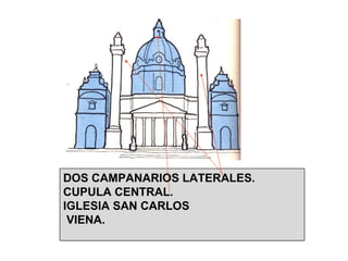 DOS CAMPANARIOS LATERALES. CUPULA CENTRAL. IGLESIA SAN CARLOS VIENA. 