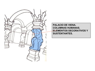 PALACIO DE VIENA. COLUMNAS HUMANAS. ELEMENTOS DECORATIVOS Y SUSTENTANTES. 