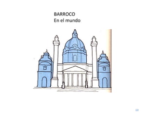 BARROCO En el mundo 