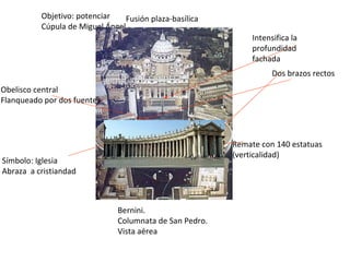 Bernini. Columnata de San Pedro. Vista aérea Dos brazos rectos Fusión plaza-basílica Símbolo: Iglesia Abraza  a cristiandad Objetivo: potenciar Cúpula de Miguel Ángel Obelisco central Flanqueado por dos fuentes Intensifica la profundidad fachada Remate con 140 estatuas (verticalidad) 