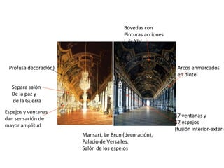 Mansart, Le Brun (decoración), Palacio de Versalles. Salón de los espejos  17 ventanas y 17 espejos (fusión interior-exterior) Bóvedas con Pinturas acciones Luis XIV Arcos enmarcados en dintel Separa salón De la paz y de la Guerra Espejos y ventanas dan sensación de mayor amplitud Profusa decoración) 