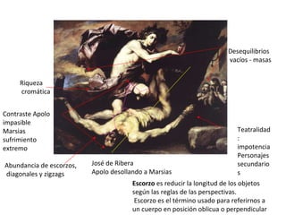José de Ribera Apolo desollando a Marsias Contraste Apolo  impasible Marsias sufrimiento extremo Abundancia de escorzos, diagonales y zigzags Desequilibrios vacíos - masas Riqueza cromática Teatralidad: impotencia Personajes secundarios Escorzo  es reducir la longitud de los objetos según las reglas de las perspectivas. Escorzo es el término usado para referirnos a un cuerpo en posición oblicua o perpendicular a nuestro nivel visual. El efecto de escorzo existe en todos los cuerpos con volumen. 