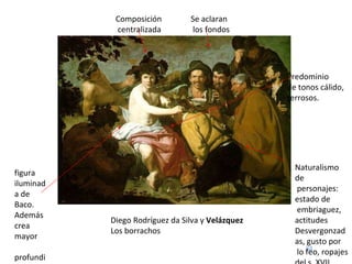 Diego Rodríguez da Silva y  Velázquez Los borrachos Naturalismo de personajes: estado de embriaguez, actitudes Desvergonzadas, gusto por lo feo, ropajes del s. XVII figura iluminada de Baco. Además crea mayor profundidad en diagonal Composición centralizada Se aclaran los fondos Predominio de tonos cálido, terrosos.  