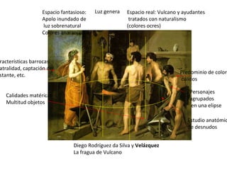 Diego Rodríguez da Silva y  Velázquez La fragua de Vulcano Personajes  agrupados en una elipse Estudio anatómico de desnudos Luz genera Espacio real: Vulcano y ayudantes tratados con naturalismo (colores ocres) Espacio fantasioso: Apolo inundado de luz sobrenatural Colores anaranjados Predominio de colores cálidos Calidades matéricas: Multitud objetos Características barrocas: Teatralidad, captación del instante, etc. 