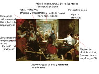 Diego Rodríguez da Silva y  Velázquez Las hilanderas TEMA  PRINCIPAL: (Minerva y Aracné Iluminación del fondo desde Haz brillante diagonal (espacio irreal) Mujeres en distinta posición (escorzo, frente, espaldas, perfil) Mujer aparta cortinaje como presentando la escena FONDO : el rapto de Europa (homenaje a Tiziano) Captación del movimiento Perspectiva  aérea Riqueza cromática Aracné  TRIUNFADORA  por lo que Atenea la convertirá en araña) 