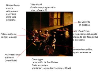 Caravaggio La vocación de San Mateo Periodo maduro Iglesia San Luis de los Franceses. ROMA Jesús y San Pedro. Gesto de Jesús señalando reforzado por  foco de luz de claraboya. Desarrollo de escena religiosa en escenario de la vida cotidiana Teatralidad (San Mateo preguntando si se refiere a él) Avaro retirando el dinero (anecdótico) Potenciación de  rostros y manos Luz violenta en diagonal Personaje de espaldas. Banqueta en escorzo 