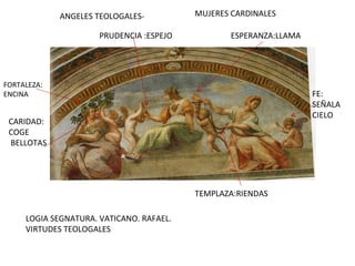 LOGIA SEGNATURA. VATICANO. RAFAEL. VIRTUDES TEOLOGALES ANGELES TEOLOGALES-  MUJERES CARDINALES FORTALEZA: ENCINA PRUDENCIA :ESPEJO TEMPLAZA:RIENDAS FE: SEÑALA  CIELO CARIDAD: COGE BELLOTAS ESPERANZA:LLAMA 