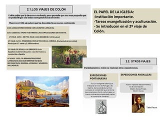 EL PAPEL DE LA IGLESIA: -Institución importante. -Tareas evangelización y aculturación. - Se introducen en el 2º viaje de Colón. 