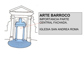 ARTE BARROCO IMPORTANCIA PARTE CENTRAL FACHADA. IGLESIA SAN ANDREA ROMA 