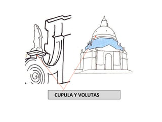 CUPULA Y VOLUTAS 