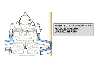 ARQUITECTURA URBANISTICA. PLAZA SAN PEDRO.  LORENZO BERNINI 