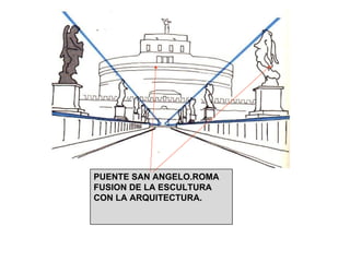 PUENTE SAN ANGELO.ROMA FUSION DE LA ESCULTURA CON LA ARQUITECTURA.  