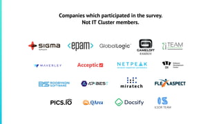 Companies which participated in the survey.
Not IT Cluster members.
KHARKIV
 
