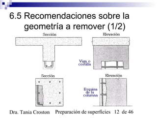 Preparación de superficies 12 de 46Dra. Tania Croston
6.5 Recomendaciones sobre la
geometría a remover (1/2)
 