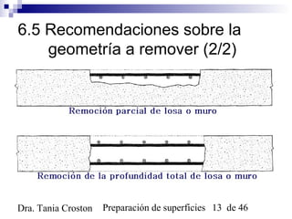 Preparación de superficies 13 de 46Dra. Tania Croston
6.5 Recomendaciones sobre la
geometría a remover (2/2)
 