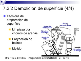 Preparación de superficies 21 de 46Dra. Tania Croston
7.2.2 Demolición de superficie (4/4)
Técnicas de
preparación de
superficie
Limpieza por
chorros de arenas
Proyección de
balines
Molido
 