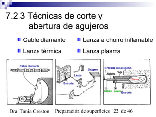 Preparación de superficies 22 de 46Dra. Tania Croston
7.2.3 Técnicas de corte y
abertura de agujeros
Cable diamante
Lanza térmica
Lanza a chorro inflamable
Lanza plasma
 