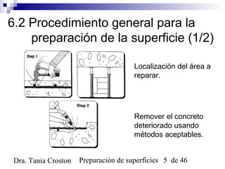 Preparación de superficies 5 de 46Dra. Tania Croston
6.2 Procedimiento general para la
preparación de la superficie (1/2)
Localización del área a
reparar.
Remover el concreto
deteriorado usando
métodos aceptables.
 