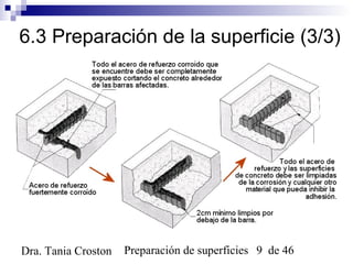 Preparación de superficies 9 de 46Dra. Tania Croston
6.3 Preparación de la superficie (3/3)
 