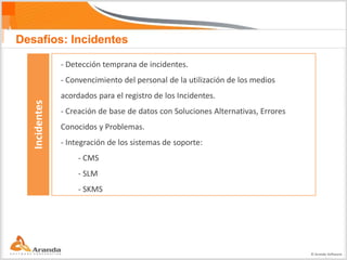 Desafíos: Incidentes

               - Detección temprana de incidentes.
               - Convencimiento del personal de la utilización de los medios
               acordados para el registro de los Incidentes.
  Incidentes




               - Creación de base de datos con Soluciones Alternativas, Errores
               Conocidos y Problemas.
               - Integración de los sistemas de soporte:
                    - CMS
                    - SLM
                    - SKMS




                                                                                  © Aranda Software
 