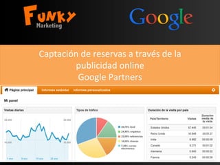 Captación	
  de	
  reservas	
  a	
  través	
  de	
  la	
  
publicidad	
  online	
  
Google	
  Partners	
  
 