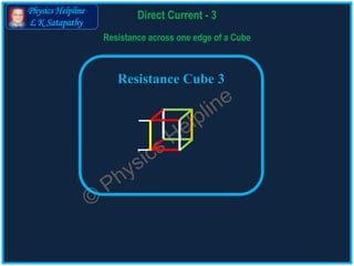 Physics Helpline
L K Satapathy
Direct Current - 3
Resistance Cube 3
Resistance across one edge of a Cube
 