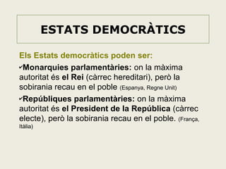 ESTATS DEMOCRÀTICS
Els Estats democràtics poden ser:
✔Monarquies parlamentàries: on la màxima
autoritat és el Rei (càrrec hereditari), però la
sobirania recau en el poble (Espanya, Regne Unit)
✔Repúbliques parlamentàries: on la màxima
autoritat és el President de la República (càrrec
electe), però la sobirania recau en el poble. (França,
Itàlia)

 