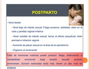 POSTPARTO

- Varía desde:

    - Nivel bajo de interés sexual: Fatiga excesiva, debilidad, dolor en el
    coito y perdida...
