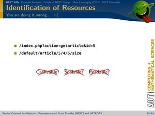 REST APIs Example Scenario Pitfalls of REST Design More Leveraging HTTP REST Examples

Identiﬁcation of Resources
You are doing it wrong . . . :-(

/index.php?action=getarticleid=5
/default/article/5/4/6/size

Cacheable? Scalable? Readable?

Service-Oriented Architecture | Representational State Transfer (REST) and HATEOAS

10/84

 