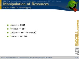 REST APIs Example Scenario Pitfalls of REST Design More Leveraging HTTP REST Examples

Manipulation of Resources
CRUD to HTTP verb mapping

Create = POST
Retrieve = GET
Update = PUT (or
Delete = DELETE

PATCH)

Service-Oriented Architecture | Representational State Transfer (REST) and HATEOAS

15/84

 