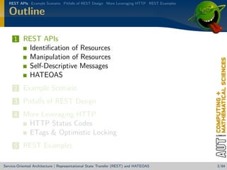 REST APIs Example Scenario Pitfalls of REST Design More Leveraging HTTP REST Examples

Outline
1 REST APIs

Identiﬁcation of Resources
Manipulation of Resources
Self-Descriptive Messages
HATEOAS
2 Example Scenario
3 Pitfalls of REST Design
4 More Leveraging HTTP

HTTP Status Codes
ETags & Optimistic Locking
5 REST Examples
Service-Oriented Architecture | Representational State Transfer (REST) and HATEOAS

3/84

 
