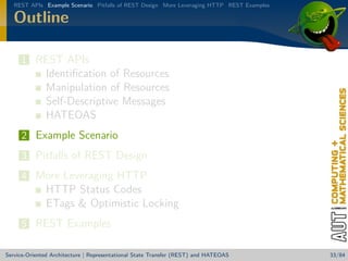 REST APIs Example Scenario Pitfalls of REST Design More Leveraging HTTP REST Examples

Outline
1 REST APIs

Identiﬁcation of Resources
Manipulation of Resources
Self-Descriptive Messages
HATEOAS
2 Example Scenario
3 Pitfalls of REST Design
4 More Leveraging HTTP

HTTP Status Codes
ETags  Optimistic Locking
5 REST Examples
Service-Oriented Architecture | Representational State Transfer (REST) and HATEOAS

33/84

 