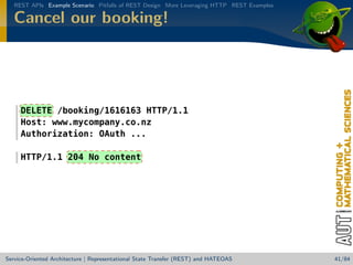 REST APIs Example Scenario Pitfalls of REST Design More Leveraging HTTP REST Examples

Cancel our booking!

DELETE /booking/1616163 HTTP/1.1
Host: www.mycompany.co.nz
Authorization: OAuth ...
HTTP/1.1 204 No content

Service-Oriented Architecture | Representational State Transfer (REST) and HATEOAS

41/84

 