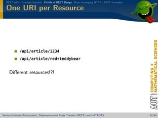 REST APIs Example Scenario Pitfalls of REST Design More Leveraging HTTP REST Examples

One URI per Resource

/api/article/1234
/api/article/red+teddybear

Diﬀerent resources!?!

Service-Oriented Architecture | Representational State Transfer (REST) and HATEOAS

52/84

 