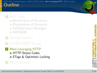 REST APIs Example Scenario Pitfalls of REST Design More Leveraging HTTP REST Examples

Outline
1 REST APIs

Identiﬁcation of Resources
Manipulation of Resources
Self-Descriptive Messages
HATEOAS
2 Example Scenario
3 Pitfalls of REST Design
4 More Leveraging HTTP

HTTP Status Codes
ETags  Optimistic Locking
5 REST Examples
Service-Oriented Architecture | Representational State Transfer (REST) and HATEOAS

57/84

 
