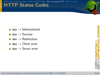 REST APIs Example Scenario Pitfalls of REST Design More Leveraging HTTP REST Examples

HTTP Status Codes

1xx
2xx
3xx
4xx
5xx

→
→
→
→
→

Informational
Success
Redirection
Client error
Server error

Service-Oriented Architecture | Representational State Transfer (REST) and HATEOAS

60/84

 