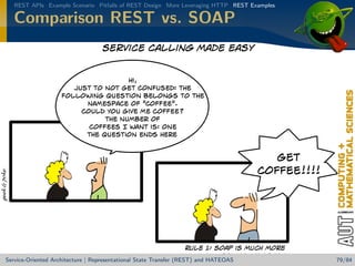 REST APIs Example Scenario Pitfalls of REST Design More Leveraging HTTP REST Examples

Comparison REST vs. SOAP

Service-Oriented Architecture | Representational State Transfer (REST) and HATEOAS

79/84

 