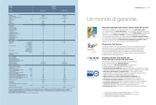 3 Rex Lavabiancheria 28 55