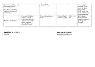 #3 REYMOUS Training-Activity-Matrix-template.docx EIM | DOCX