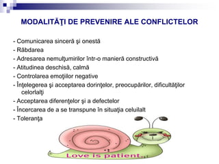 MODALITĂŢI DE PREVENIRE ALE CONFLICTELOR
- Comunicarea sinceră şi onestă
- Răbdarea
- Adresarea nemulţumirilor într-o manieră constructivă
- Atitudinea deschisă, calmă
- Controlarea emoţiilor negative
- Înţelegerea şi acceptarea dorinţelor, preocupărilor, dificultăţilor
celorlalţi
- Acceptarea diferenţelor şi a defectelor
- Încercarea de a se transpune în situaţia celuilalt
- Toleranţa
 