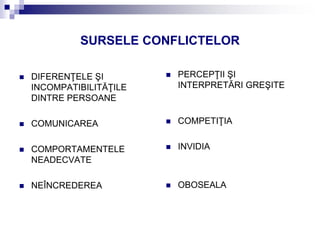 SURSELE CONFLICTELOR
 DIFERENŢELE ŞI
INCOMPATIBILITĂŢILE
DINTRE PERSOANE
 COMUNICAREA
 COMPORTAMENTELE
NEADECVATE
 NEÎNCREDEREA
 PERCEPŢII ŞI
INTERPRETĂRI GREŞITE
 COMPETIŢIA
 INVIDIA
 OBOSEALA
 