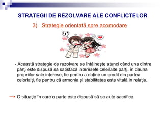 STRATEGII DE REZOLVARE ALE CONFLICTELOR
3) Strategie orientată spre acomodare
- Această strategie de rezolvare se întâlneşte atunci când una dintre
părţi este dispusă să satisfacă interesele celeilalte părţi, în dauna
propriilor sale interese, fie pentru a obţine un credit din partea
celorlalţi, fie pentru că armonia şi stabilitatea este vitală in relaţie.
→ O situaţie în care o parte este dispusă să se auto-sacrifice.
 