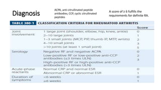 3 rheumatology | PPTX