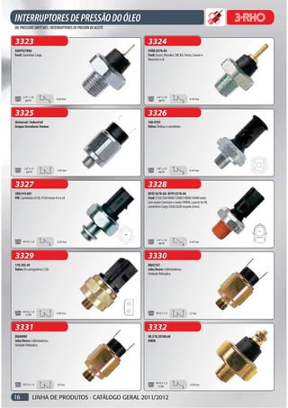 3323                                               3324
E6HT9278AA                                         92BB.9278.AA
Ford: Caminhão Cargo.                              Ford: Escort, Mondeo, SW, KA, Fiesta, Courier e
                                                   Maverick 4 cil.




      1/4" x 18                                           1/4" x 18
                                 0.60 bar                                             0.30 bar
        NPTF                                                NPTF



3325                                               3326
Universal / Industrial                             160.9395
Grupos Geradores Stemac                            Volvo: Ônibus e caminhões.




       1,8” x 27                                          1/8” x 27
                                  1.00 bar                                            0.50 bar
         NPTF                                               NPTF



3327                                               3328
2RD.919.081                                        BF8T.9278-AA- BF9T.9278-AA
VW: Caminhões 8150, 9150 motor 4 e 6 cil.          Ford: F250/350/4000/12000/14000/16000 todos
                                                   com motor Cummins e motor MWM, a partir de 98,
                                                   caminhões Cargo 2426/2628 traçado (novo).




                                                          1/4” x 18
      M10 x 1,0                   0.50 bar                                            0.40 bar
                                                            NPTF



3329                                               3330
110.392.49                                         DQ42767
Volvo: Pá carregadeira L120.                       John Deere: Colheitadeiras.
                                                   Unidade Hidráulica.




      M10 x 1,0                                          M12 x 1,5
       CON.                      0.80 bar                                             12 bar




3331                                               3332
DQ40989                                            90.578.20100.60
John Deere: Colheitadeiras.                        MWM
Unidade Hidráulica.




                                                         M10 x 1,0
      M12 x 1,5                   35 bar                                              0.30 bar
                                                          CON.



16            LINHA DE PRODUTOS · CATÁLOGO GERAL 2011/2012
 