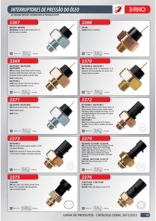 3367                                                             3368
60513055 - 60568392                                              532.583
Alfa Romeo: Pressão de óleo do filtro. Alfa 155,                 Scania: Ônibus e caminhões.
Alfa 164, todos os modelos.




                                                                        M10 x 1,0
       M10 x 1,0                      0.30 bar                                                       0.80 bar
                                                                         CON.



3369                                                             3370
056.919.081C - 028.919.081D                                      021.919.081.0 - 040.919.081.1
028.919.081H                                                     VW: Fusca Sedan, Kombi 1.4 , Kombi todos, TL, TC,
VW: Gol, Voyage, Passat, Parati, Saveiro, Santana,               Variant e2, SP2, Puma, Brasilia, Gol, Saveiro, com
Quantum, Apollo, Polo Classic, Golf, todos os mode-              motor ar. Todos os modelos.
los, Kombi, motores a diesel, Conrrado, Vento.
Seat: Cordoba, Ibiza.
026.919.081.1
Ford: Escort e Verona 1.8 ano 90 a 92, todos os
modelos. Royale e Versailles 1.8 e 2.0.

                                                                        M10 x 1,0
      M10 x 1,0                      0.30 bar                                                         0.30 bar
                                                                         CON.



3371                                                             3372
056.919.081E - 056.919.081D                                      027.919.081-1 - 030.919.081.1
VW: Pressão de óleo do filtro - Golf, Polo Classic.              VW: Gol e Gol 1.0 Turbo, Saveiro, Parati e Parati 1.0
                                                                 Turbo, Santana, Quantum, Logus, Apollo, Pointer,
Seat: Cordoba e Ibiza.                                           Polo Classic, todos os modelos com motor 1.8 e 2.0
Audi: A3, A4.                                                    com injeção eletrônica, Gol com motor AP a partir
                                                                 de 97. Gol 1.0 - 16V.
                                                                 Seat: Cordoba e Ibiza.
                                                                 030.919.081-1
                                                                 Ford: Escort e Verona a partir de 92, Royale e
                                                                 Versailles 1.8 e 2.0, todos os modelos com injeção
                                                                  eletrônica.

       M10 x 1,0                      1.8 bar                          M10 x 1,0                     0.30 bar




3373                                                             3374
029.919.081.2                                                    90.336.039 - 93.318.082 - 93.362.638
VW: Gol, Saveiro, Parati, todos os modelos 1.6 CHT               GM: Corsa Wind/Sedan/Super/Gl/Wagon/Pick-up,
                                                                 Kadett, Ipanema, Monza, Astra, Astra Wagon,
com injeção eletrônica.                                          Omega, Suprema, Vectra 2.0, 2.2, 2.4 8 e 16V,
Ford: Escort a partir de 92, Verona, Escort Hobby                Calibra, Tigra, Meriva, Zafira, Montana 1.4, 1.8,
1.6 CHT, todos os modelos com injeção eletrônica.                Prisma, Agile todos os modelos com injeção
                                                                 eletrônica, S10 2.8 a partir de 2004 s/ mostrador
                                                                 de pressão.
                                                                 7.084.483 - 500.312.468 - 55.202.374
                                                                 Fiat: Stilo, Punto, Ducato, Brava 1.6 16V.
                                                                 Marea todos.

      M14 x 1,5                     0.40 bar                           M14 x 1,5                      0.50 bar




3375                                                             3376
25.036.849                                                       77.00 771.825 - 77.00.777.660
GM: Astra, Celta, Corsa, Monza, Omega, Vectra,                   77.00.417.970
Blazer, S10 2.2 gasolina, Silverado gasolina,                    Renault: Traffic, Clio, Megane, Scenic E R.19.
todos os modelos tripolar.




      M14 x 1,5                       0.50 bar                         M14 x 1,5                     0.40 bar



                                                      LINHA DE PRODUTOS · CATÁLOGO GERAL 2011/2012                       19
 