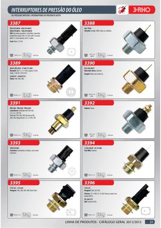3387                                                          3388
036.919.081A - 036.919.081C                                   361.7936
06A.919.081C - 036.919.081D                                   Chrysler: Dodge 1800, todos os modelos.
VW: Fox todos (gasolina / total flex), Spacefox,
Kombi Flex todos, Polo 1.0 16V, Golf 1.6 motor
BAH 111, New Beetle, Gol G-5 todos.
Seat: Ibiza 1.0 16V.




                                                                     1/8" x 27
       M10 x 1,0                    0.45 bar                                                     0.30 bar
                                                                       NPTF



3389                                                          3390
60.01.055.056 - 77.00.771.828                                 012.542.6617
Renault: Clio 1.7, 1.7-16V, Laguna 3.0 V6,                    Mercedes-Benz: Sprinter.
Trafic, 1.9D, R11, R19, R21.                                  Gurgel: Todos com motor ar.
3343237 - 3344237-8
Volvo: 440, 460, 480.




                                                                    M10 x 1,0
      M18 x 1,5                     0.40 bar                                                     0.30 bar
                                                                     CON.



3391                                                          3392
PRC 404 - PRC 638 - PRC 6387                                  Valmet: Trator.
Land Rover: Defender 90/110/130,
2.3, 2.5, 2.5D, TD.
Defender TDI, 200, 300, Discovery TDI,
200, 300, Range Rover 3.5, 2.5 TDS, TDI.




                                                                     1/8" x 27
      M10 x 1,0                     0.30 bar                                                     0.60 bar
                                                                       NPTF



3393                                                          3394
2TD.919.081                                                   7.522.40.69 - 43.72.485
Cummins: Caminhões e ônibus, com motor                        Fiat Allis: Tratores.
Cummins.




      M10 x 1,0                     0.50 bar                        M14 x 1,5                    0.50 bar




3395                                                          3396
1131.61 - 1131.82                                             1131.C5
Peugeot: 106, 306, 405, 406, Boxer Vans.                      Peugeot: 206, 207,307.
                                                              Citroen: C3 1.4 8V, C3 1.6 16V, Picasso, todos com
                                                              motor EW10.
                                                              93.330.573
                                                              GM: Tracker 02/04.




      M16 x 1,5                     0.50 bar                        M16 x 1,5                    0.50 bar



                                                   LINHA DE PRODUTOS · CATÁLOGO GERAL 2011/2012                    21
 