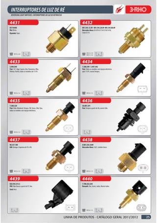 4431                                                               4432
0317640A                                                           001.545.12.09 - 001.545.28.09 005.545.80.09
Kia: Besta.                                                        Mercedes-Benz: 814/914/1114/1218/1418,
Hyundai: Topic.                                                    Caixa G3 55.




                                                                          M12 x 1,0
       M14 x 2,0
                                                                          M27 x 1,0



4433                                                               4434
5.994.949                                                          7.580.599 - 5.997.492
Fiat: 147, Oggi, Spazio, Uno, Panorama, Elba,                      Fiat: Todos os modelos com injeção eletrônica
Prêmio, Fiorino, todos os modelos até 11/91.                       após 11/91, exceto Tempra.




       M14 x 1,5                                                          M14 x 1,5




4435                                                               4436
7.588.520                                                          50.007.291
Fiat: Palio, Weekend, Tempra, SW, Siena, Stilo, Tipo,              Fiat: Tempra a partir de 96, exceto Stile.
todos os modelos com injeção eletrônica.




       M14 x 1,5




4437                                                               4438
90.337.100                                                         A 001.545.4309
GM: Omega e Suprema de 93 a 98.                                    Mercedes-Benz: 1621, câmbio Eaton.




       M12 x 1,5                                                          M14 x 1,5




4439                                                               4440
02A.945.413.C                                                      7.700.422.630
VW: Polo Classic a partir de 97, Van.                              Renault: Clio, Scenic, todos, Master todos.
Seat: Inca.




                                                                          M14 x 1,5



                                                        LINHA DE PRODUTOS · CATÁLOGO GERAL 2011/2012               25
 