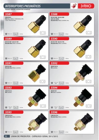 5587                                               5588
2RO.947561C                                        693.545.7809 - 384.545.7809
VW: Ônibus, Volksbus, 15180 eletrônico 2005,       A693.545.7809KZ
17230, 17260, freio motor.                         Mercedes-Benz: Ônibus e caminhões, Axor.




      M12 x 1,5                                          M12 x 1,5                1.00 bar




5589                                               5590
693.545.7609 - 384.545.7309                        693.545.7709 - 384.545.7709
Mercedes-Benz: Ônibus e caminhões.                 Mercedes-Benz: Ônibus e caminhões.




      M12 x 1,5                   5.50 bar               M12 x 1,5                1.00 bar




5591                                               5592
384.545.7409                                       2R0.947.561.B
Mercedes-Benz: Ônibus e caminhões.                 VW: Caminhões.




                                                          1/4” x 18
      M12 x 1,5                   5.50 bar                                         0.40 bar
                                                            NPTF



5593                                               5594
2R0.947.561.A                                      2R0.947.561
VW: Caminhões.                                     VW: Ônibus e caminhões.




       1/8” x 27                                          1/8” x 27
                                  4.50 bar                                         5.50 bar
         NPTF                                               NPTF



5595                                               5596
A.004.545.5414                                     A.004.545.5514
Mercedes-Benz: Ônibus e caminhões.                 Mercedes-Benz: Ônibus e caminhões.




      M12 x 1,5                   5.50 bar               M12 x 1,5                 6,5 bar



32            LINHA DE PRODUTOS · CATÁLOGO GERAL 2011/2012
 