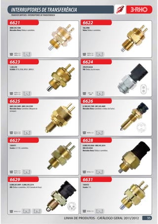 6621                                                         6622
A000.545.7206                                                166.2906
Mercedes-Benz: Ônibus e caminhões.                           Volvo: Ônibus e caminhões.




      M20 x 1,5                                                    M18 x 1,5
      M30 x 1,0                                                    M27 x 1,0



6623                                                         6624
1.303.470                                                    2TO.919.823A
SCANIA: R770, R780, RP831, RBP831.                           VW: Ônibus, luz de neutro.




      M18 x 1,5                                                     3/4” - 16
      M27 x 1,0                                                       UNF



6625                                                         6626
A001.545.5409 - A001.545.9109                                A.100.545.7309 - 001.545.4609
Mercedes-Benz: Caminhões (Bloqueio do                        Mercedes-Benz: Caminhões e ônibus (do Tucho).
arranque).




      M12 x 1,0                                                    M20 x 1,5
      M27 x 1,0



6627                                                         6628
1303471                                                      A.000.545.0364 - 000.545.2614
Scania: L3 113E, caminhões.                                  000.543.0364
                                                             Mercedes-Benz: Ônibus e caminhões.




      M18 x 1,5
                                                                   M18 x 1,5
      M27 x 1,0



6629                                                         6631
A.000.261.0491 - A.006.545.2214                              1303472
MB: Ônibus e caminhões, 2423 (tomada de força).              Scania: 113.




      M16 x 1,5                                                    M18 x 1,5



                                                  LINHA DE PRODUTOS · CATÁLOGO GERAL 2011/2012               35
 